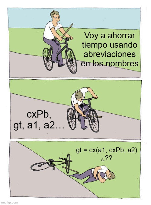 Usar abreviaciones puede ser dispararse en el pie
